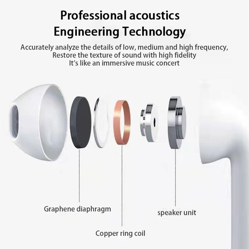 2022 TWS Fone Bluetooth Earphones Wireless Headphones with Mic Touch Control Air Stereo Wireless Bluetooth Headset Pro 6 Earbuds | Fugo Best