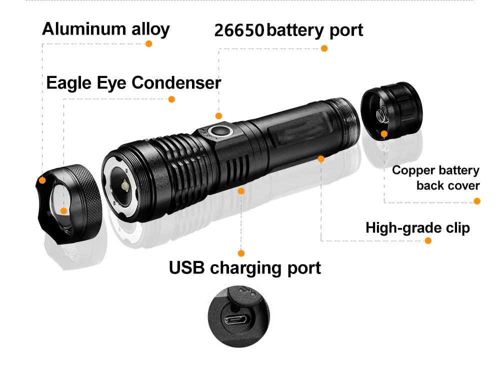 Super XHP160 Powerful Led Flashlight Torch XHP90 P70 High Power Tactical Flashlight USB Rechargeable Waterproof Flash Light | Fugo Best