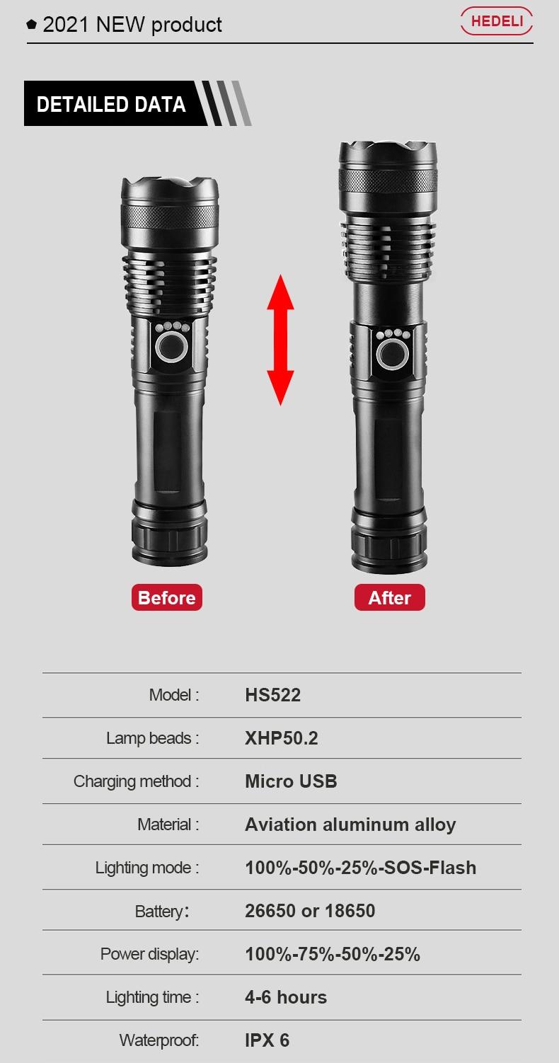 Super XHP160 Powerful Led Flashlight Torch XHP90 P70 High Power Tactical Flashlight USB Rechargeable Waterproof Flash Light | Fugo Best