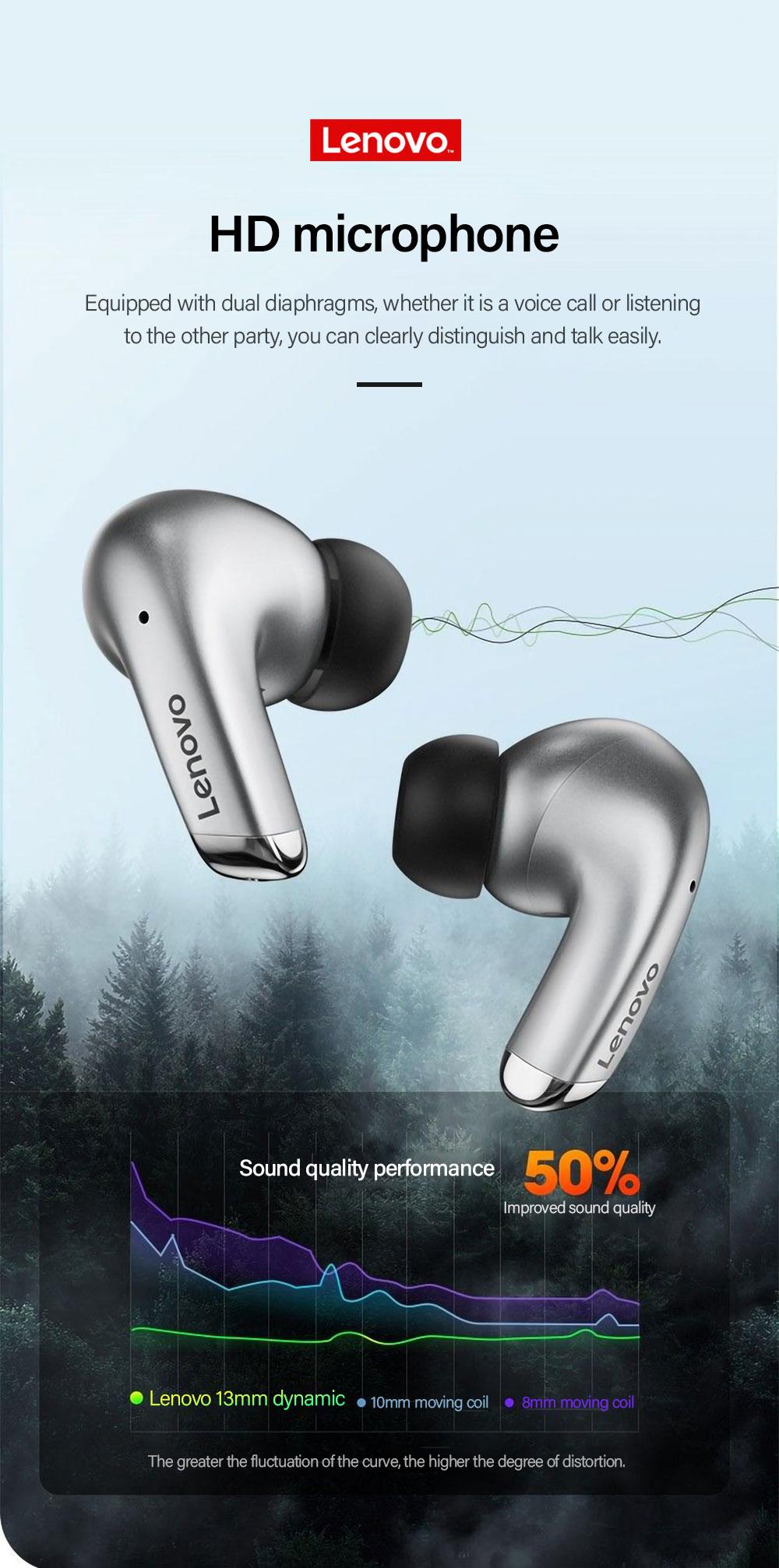 Lenovo LP5 TWS Bluetooth Earphone 9D Stereo HiFi Sports Waterproof Wireless Earbuds for iPhone 13 Xiaomi Bluetooth Headphones | Fugo Best