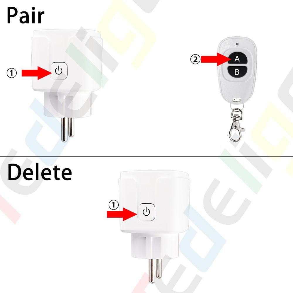 RF 220V 16A Electrical Socket 433MHz Wireless Remote Control Plug 3000W EU FR Standard,for Home LED/Light/Fan/Lamp ON OFF | Fugo Best