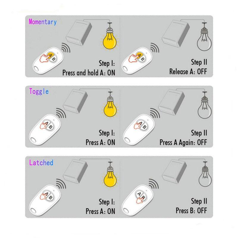 500M Wireless Remote Control Power Outlet Light Switc