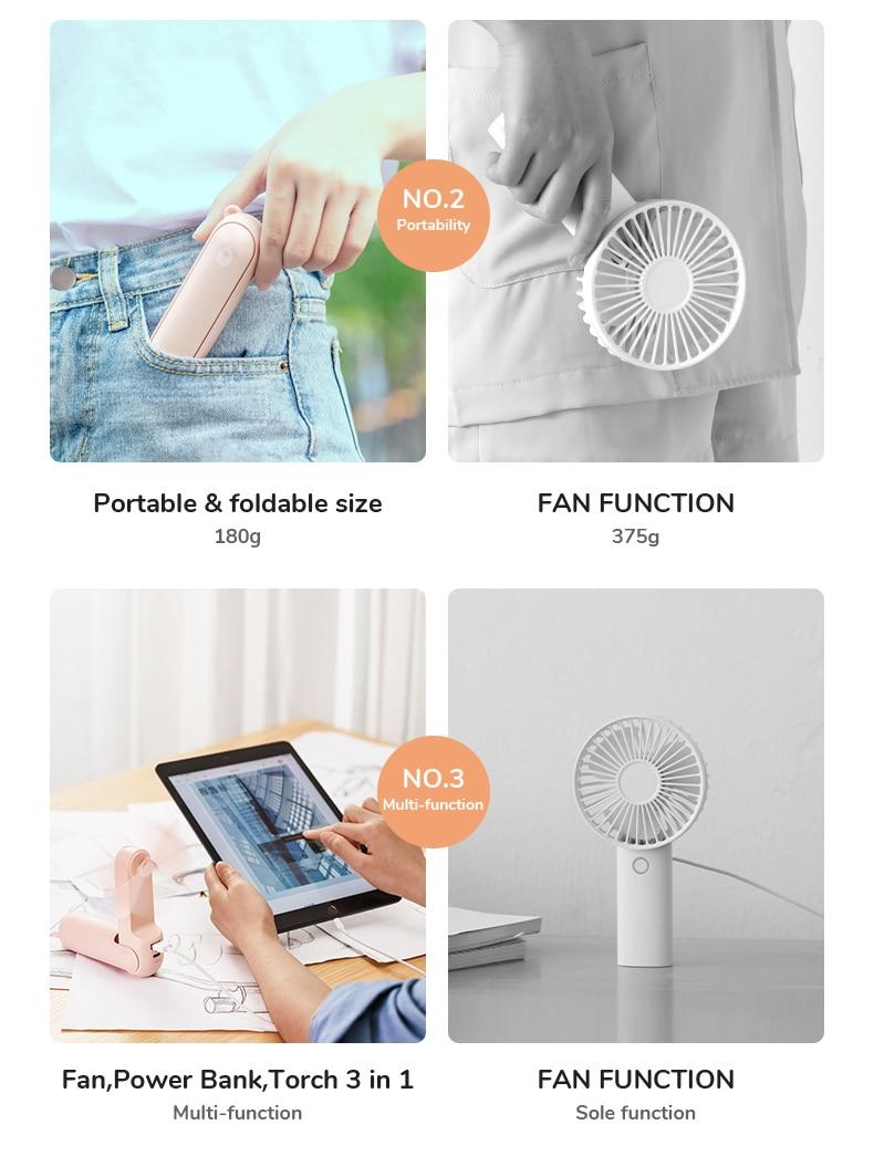 JISULIFE Portable Fan Mini Handheld Fan USB 4800mAh Recharge Hand Held Small Pocket Fan with Power Bank Flashlight Feature | Fugo Best