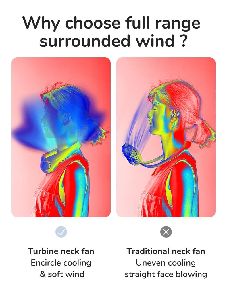 JISULIFE Portable Neck Fan USB Rechargeable Bladeless FAN MINI Electric Ventilador Silent Neckband Wearable Cooling for Sports | Fugo Best