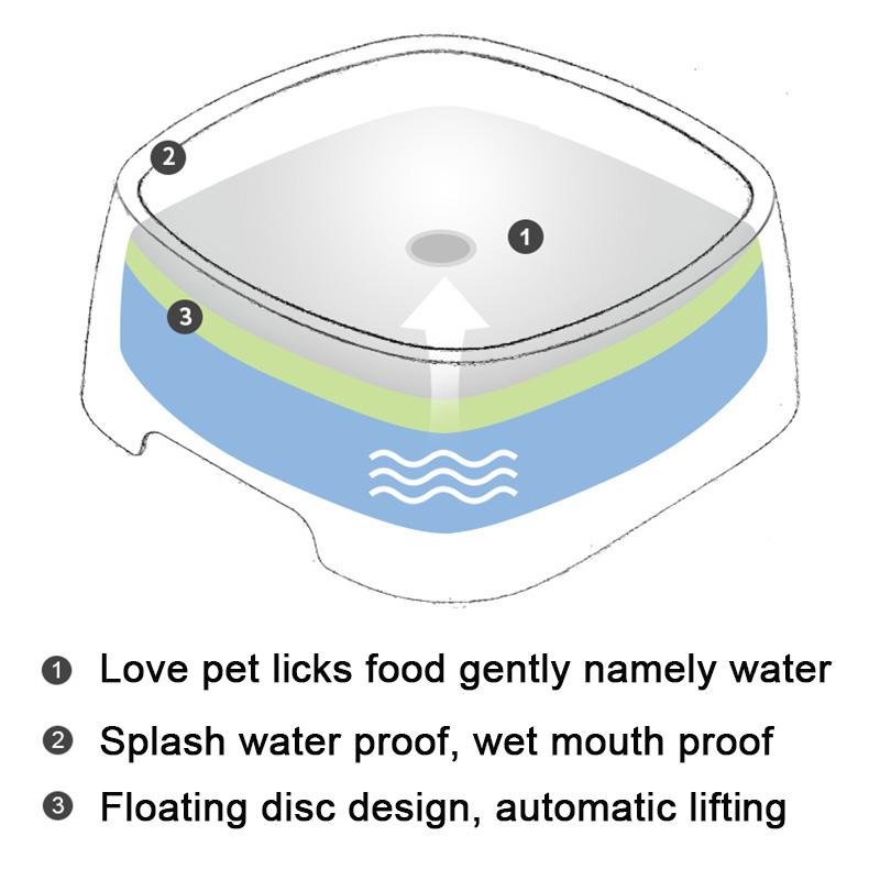 Dog Drinking Water Bowl Floating Non-Wetting Mouth Cat Bowl Without Spill Drinking Water Dispenser Plastic Anti-Over Dog Bowl | Fugo Best