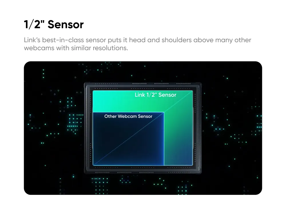 Insta360 Link 4K Webcam with Sensor, AI Tracking, Gesture Control, HDR, Noise Canceling Microphones, Specialized Modes | Fugo Best