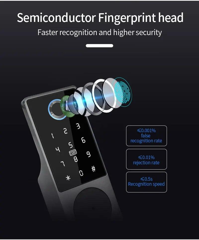 IP65 Waterproof Wifi Tuya App Fingerprint Smart Door Lock Outdoor Gate Password RFID Card Rim bolt Lock echanical Key with Alexa | Fugo Best