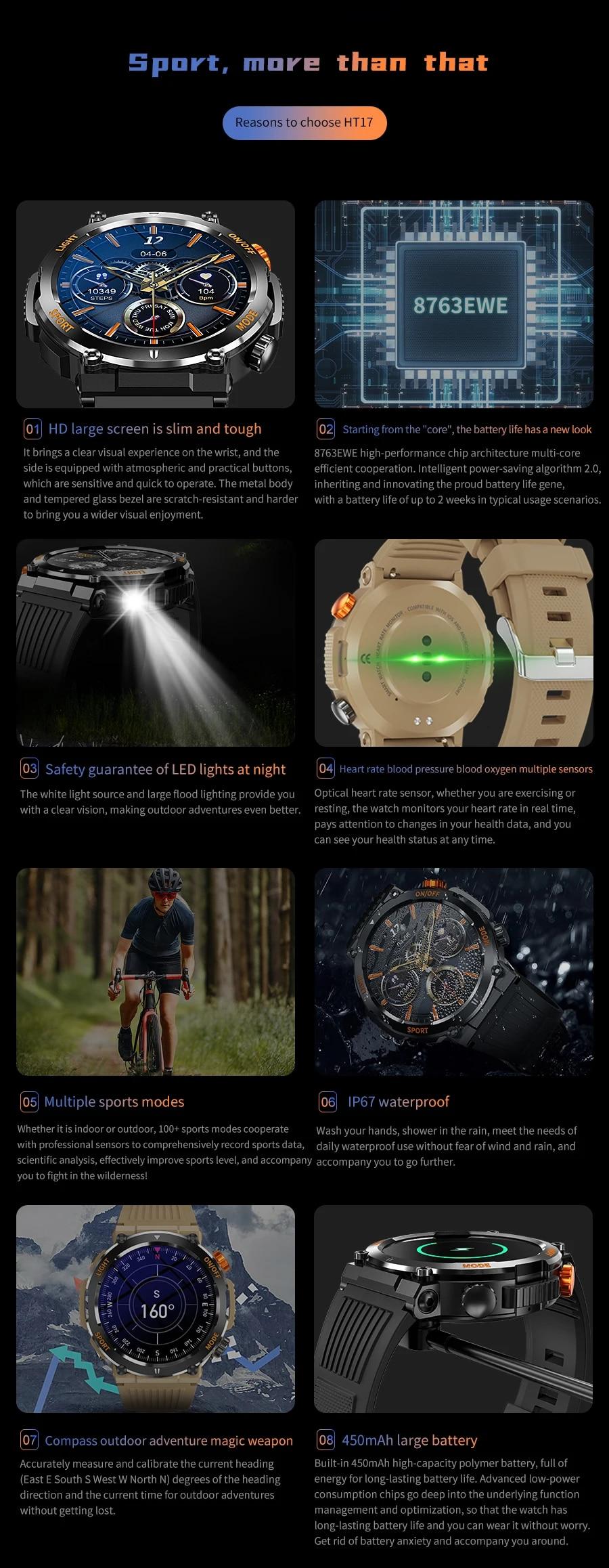 New Mens Smartwatch Compass Outdoor Sports Emergency Light IP67 Waterproof Bluetooth Call Full Touch Screen Smartwatch Men 2023 | Fugo Best