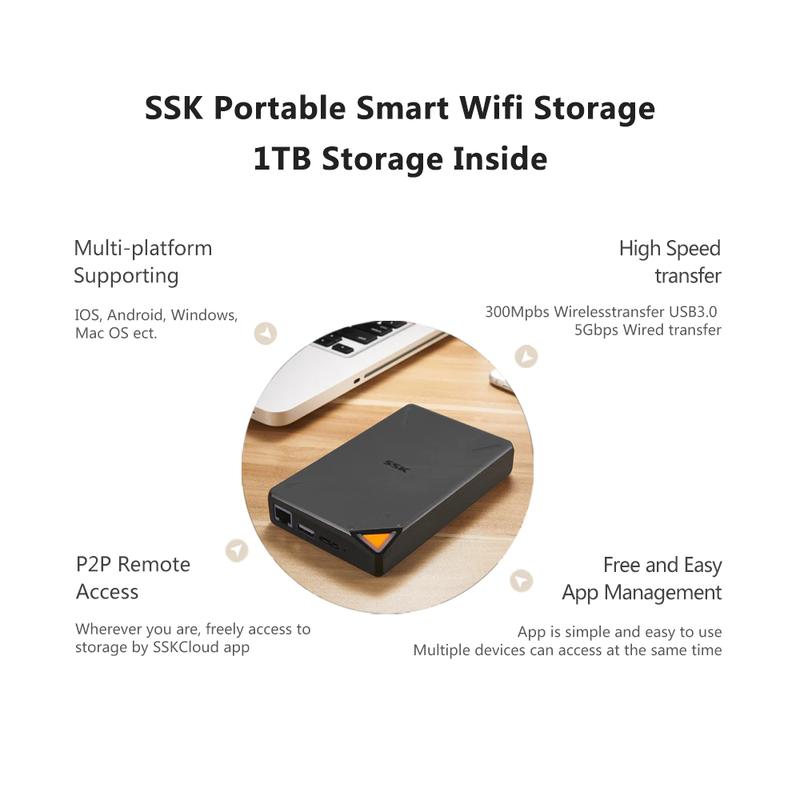 SSK SSM - F200 Wireless WiFi External Hard Drive 1TB | Fugo Best