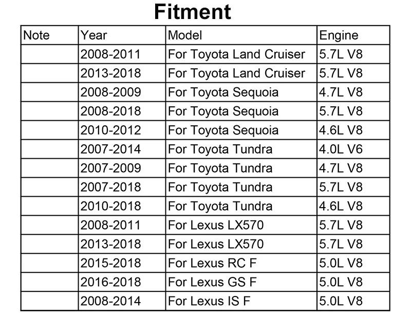 Oil Filters For Toyota Land Cruiser Sequoia Lexus LX570 Tundra Automobiles Filter 04152YZZA4 | Fugo Best