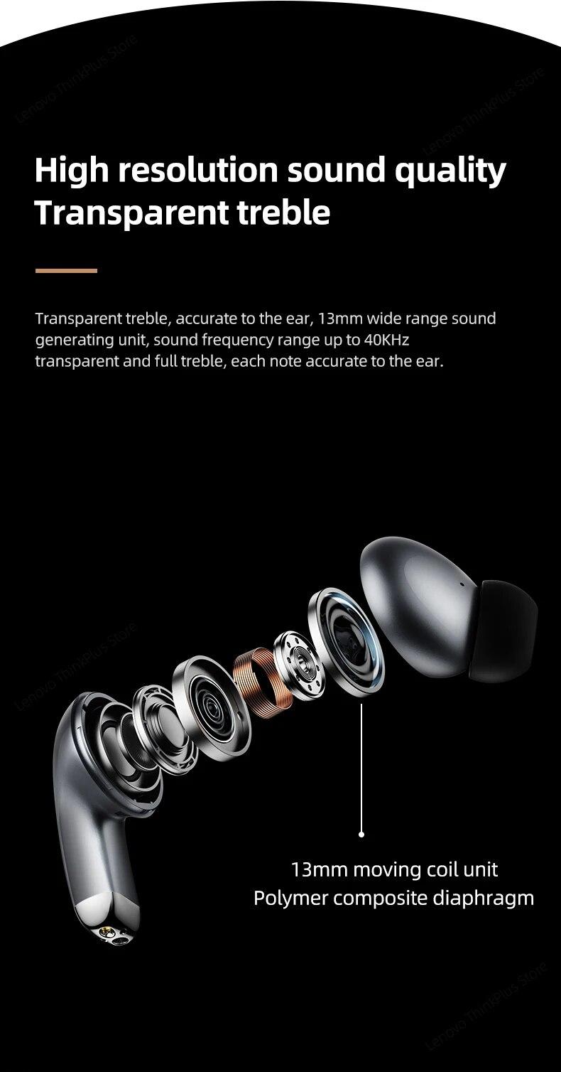 Original Lenovo LP5 Wireless Bluetooth Earbuds HiFi Music Earphone With Mic Headphones Sports Waterproof Headset 2021New | Fugo Best