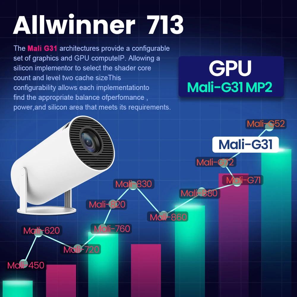 Magcubic Projector HY300 PRO 4K Android 11 Dual Wifi6 260ANSI Allwinner H713 BT5.0 1080P 1280*720P Home Cinema Outdoor Projetor | Fugo Best