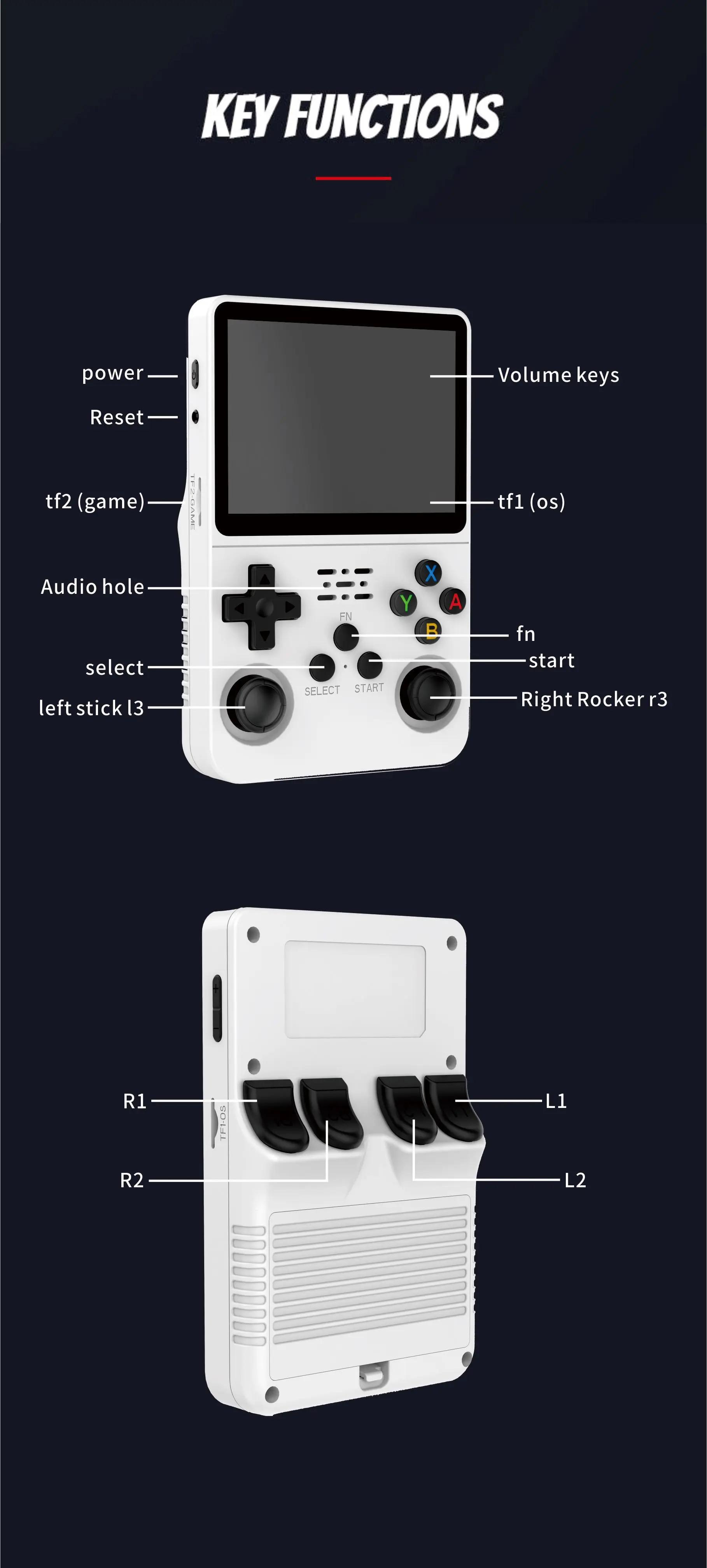 Open Source R36S Retro Handheld Video Game Console Linux System 3.5 Inch IPS Screen Portable Pocket Video Player R35S 64GB Games | Fugo Best