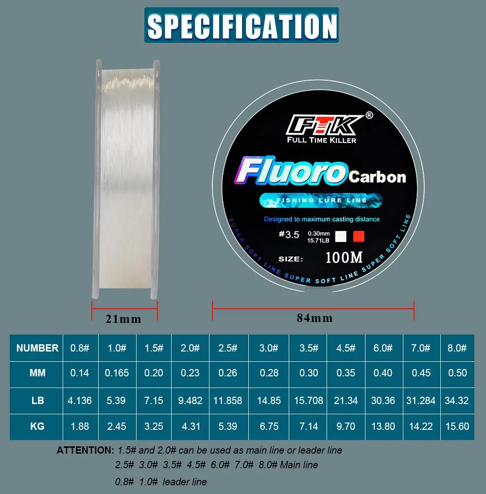 FTK 100m 4.13-34.32LB Fluorocarbon Fishing Lure Line Carbon Fiber Leader Fly Fishing Line Super Soft Line Pesca | Fugo Best