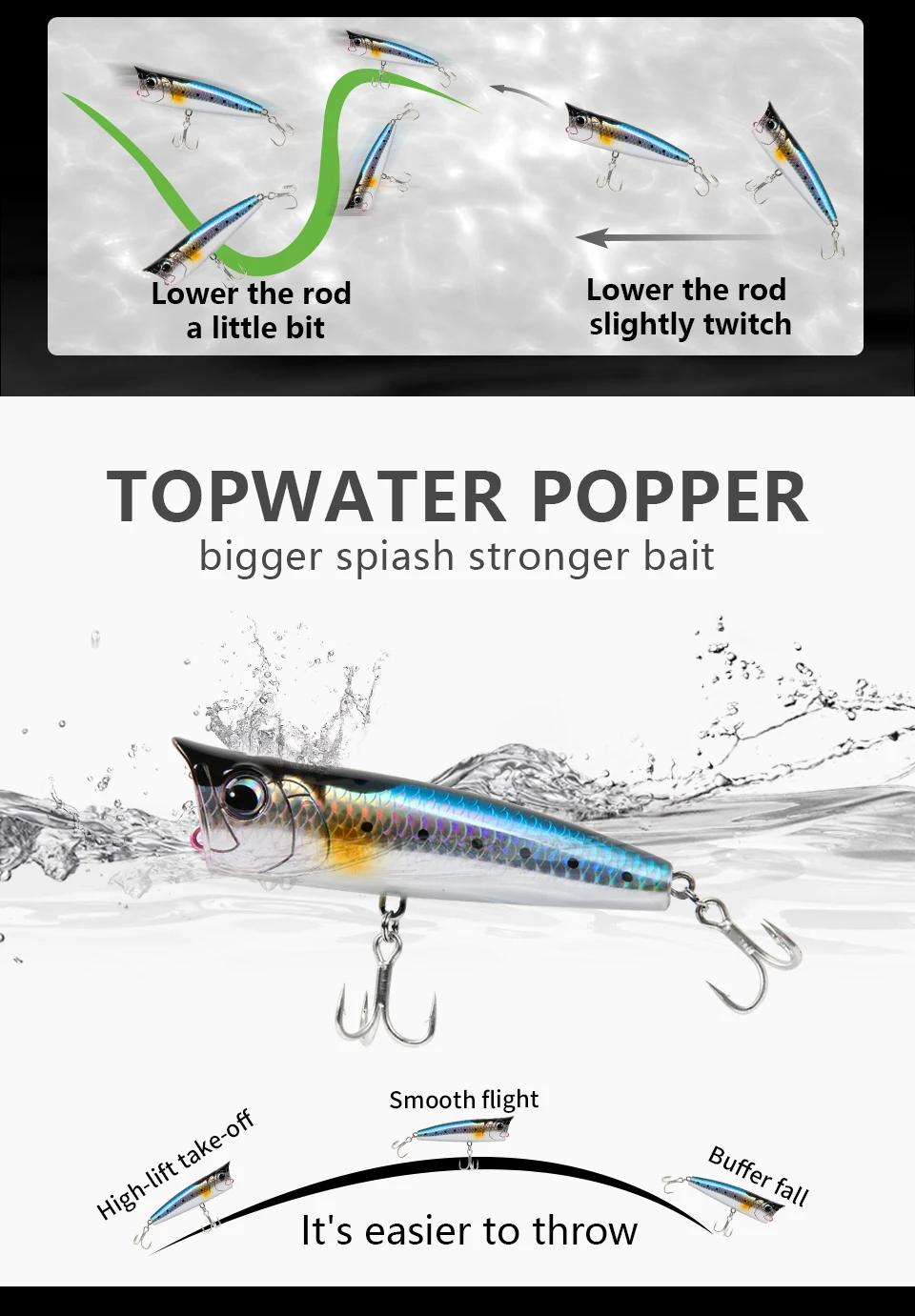 LETOYO Topwater Popper 8.5-30g floating Rock pop Artificial Hard Baits for Bass Perch Pike Fishing Lure | Fugo Best