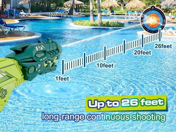 Electric Water Blaster, Automatic Squirt Gun up to 28Ft Long Range, Large Capacity Water Gun, Strong Water Gun | Fugo Best