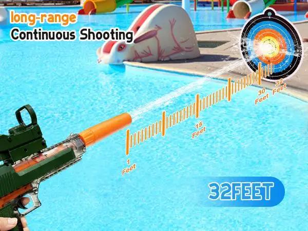 Electric Water Blaster, Automatic Squirt Gun up to 28Ft Long Range, Large Capacity Water Gun, Strong Water Gun | Fugo Best