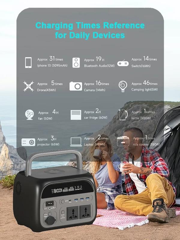 SUKFLOW Portable Power Station 500W 345.6Wh For Camping Home RV Equipment,108000mAh LiFePo4 Battery Solar Generator 220V EU Ship | Fugo Best