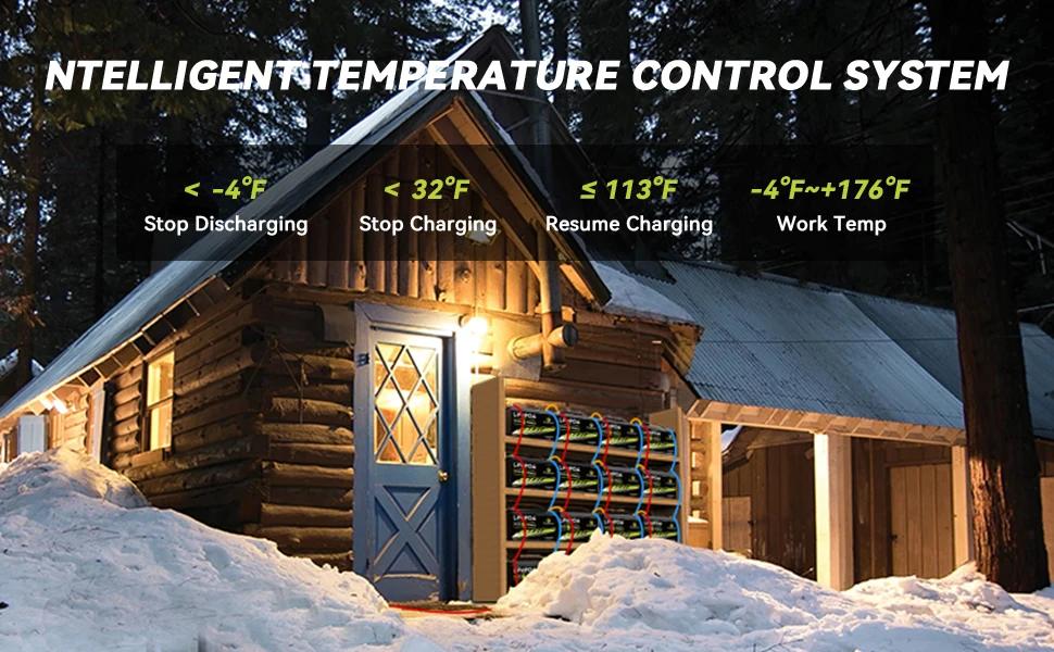 12V 100Ah LiFePO4 Battery Group 31 With Built-in 100A BMS, 15000 Deep Cycles Rechargeable Lithium Battery Prefect for Solar Syst | Fugo Best