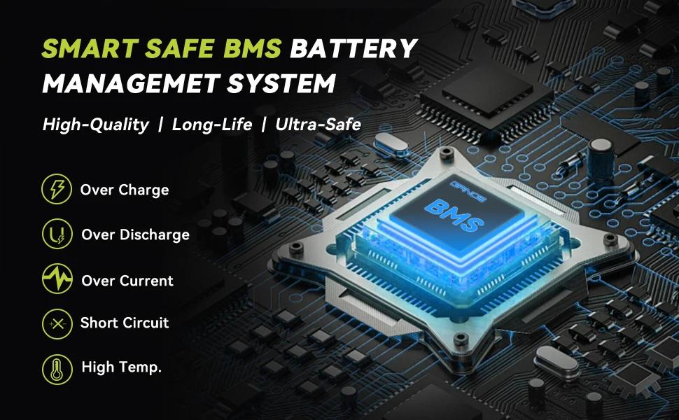 12V 100Ah LiFePO4 Battery Group 31 With Built-in 100A BMS, 15000 Deep Cycles Rechargeable Lithium Battery Prefect for Solar Syst | Fugo Best