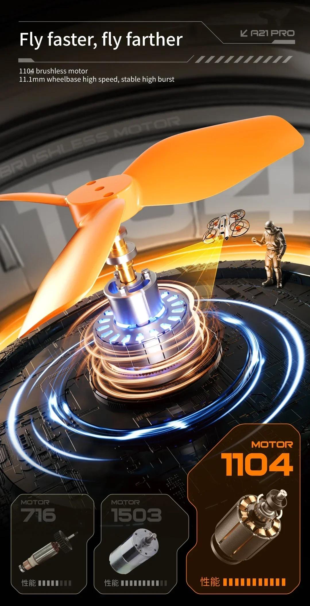 For Xiaomi A21 Pro Drone Professional 8K HD Dual Camera 5G WIFI Brushless Motor 360ç°ž roll Obstacle Avoidance Quadcopter Toy New | Fugo Best