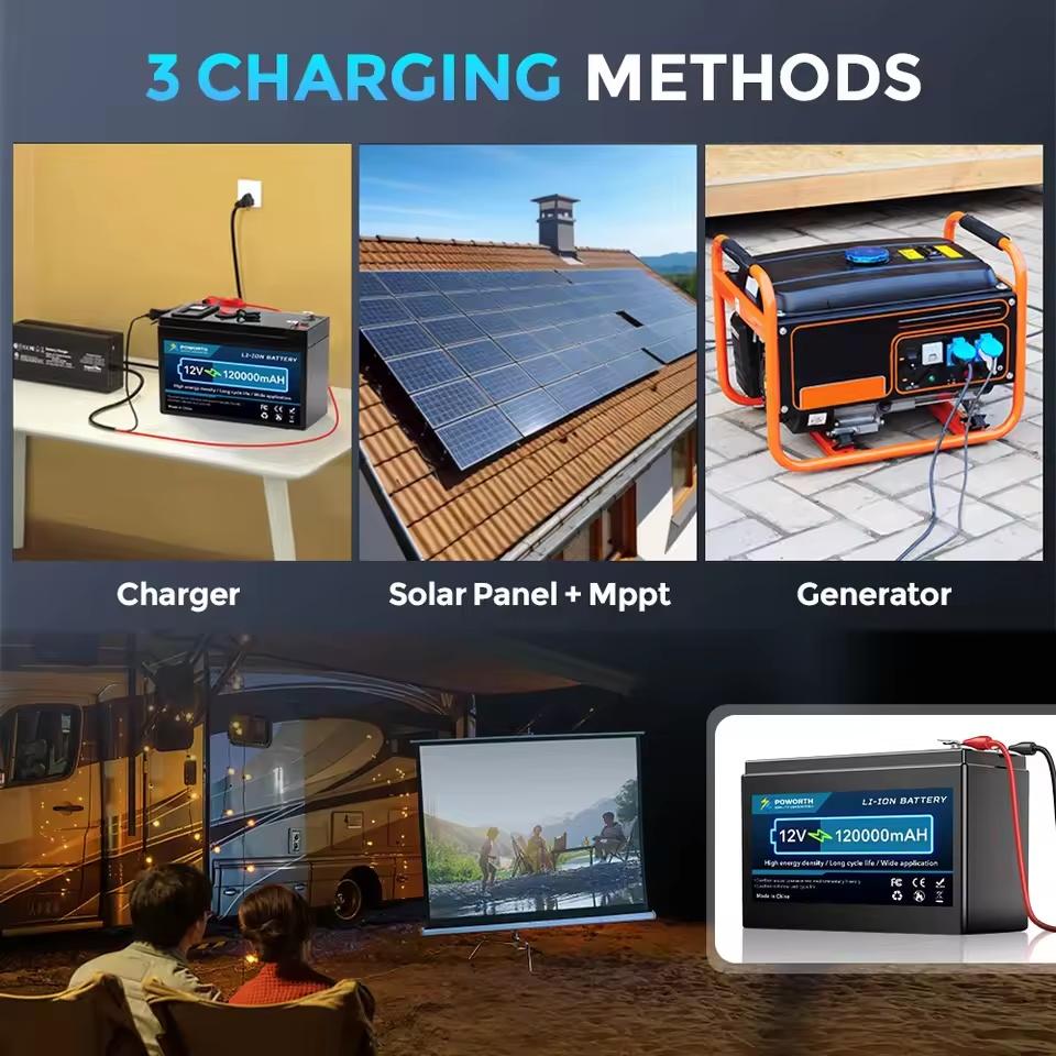 High Quality 12V 150AH Lithium Battery with Built-in BMS fit for Home Storage RV Off-Grid System Solar Power System Marine | Fugo Best