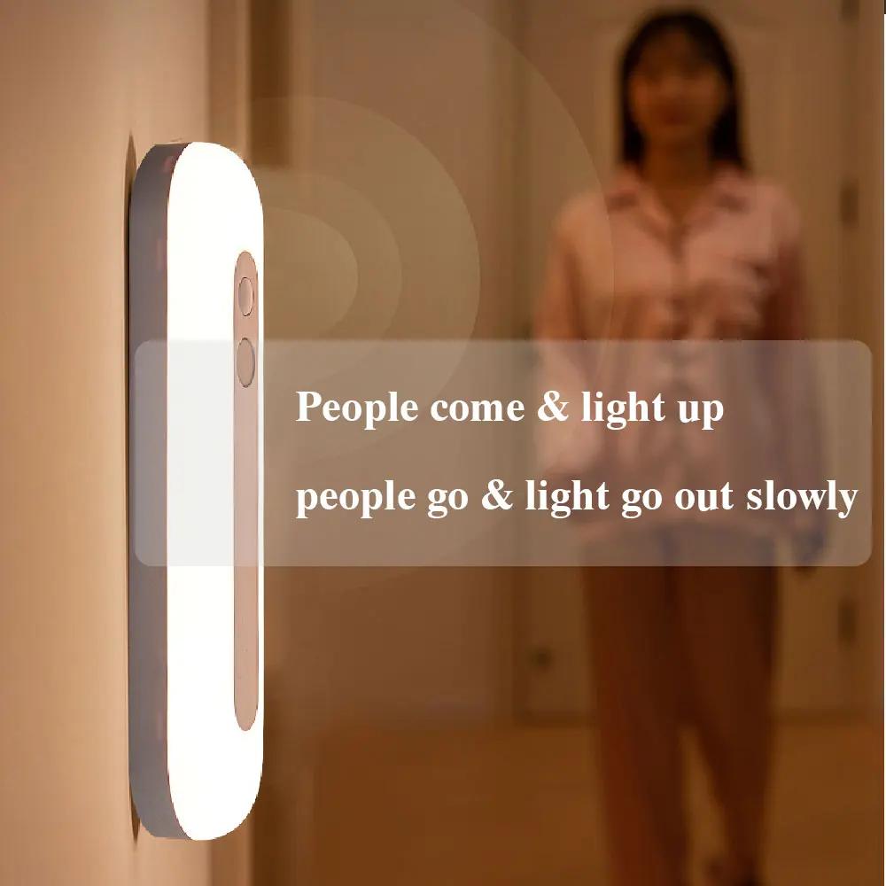 Led night light Rechargeable Human Body Induction Light USB Stepless Dimming Reading Eye Protection Wardrobe Bedside | Fugo Best