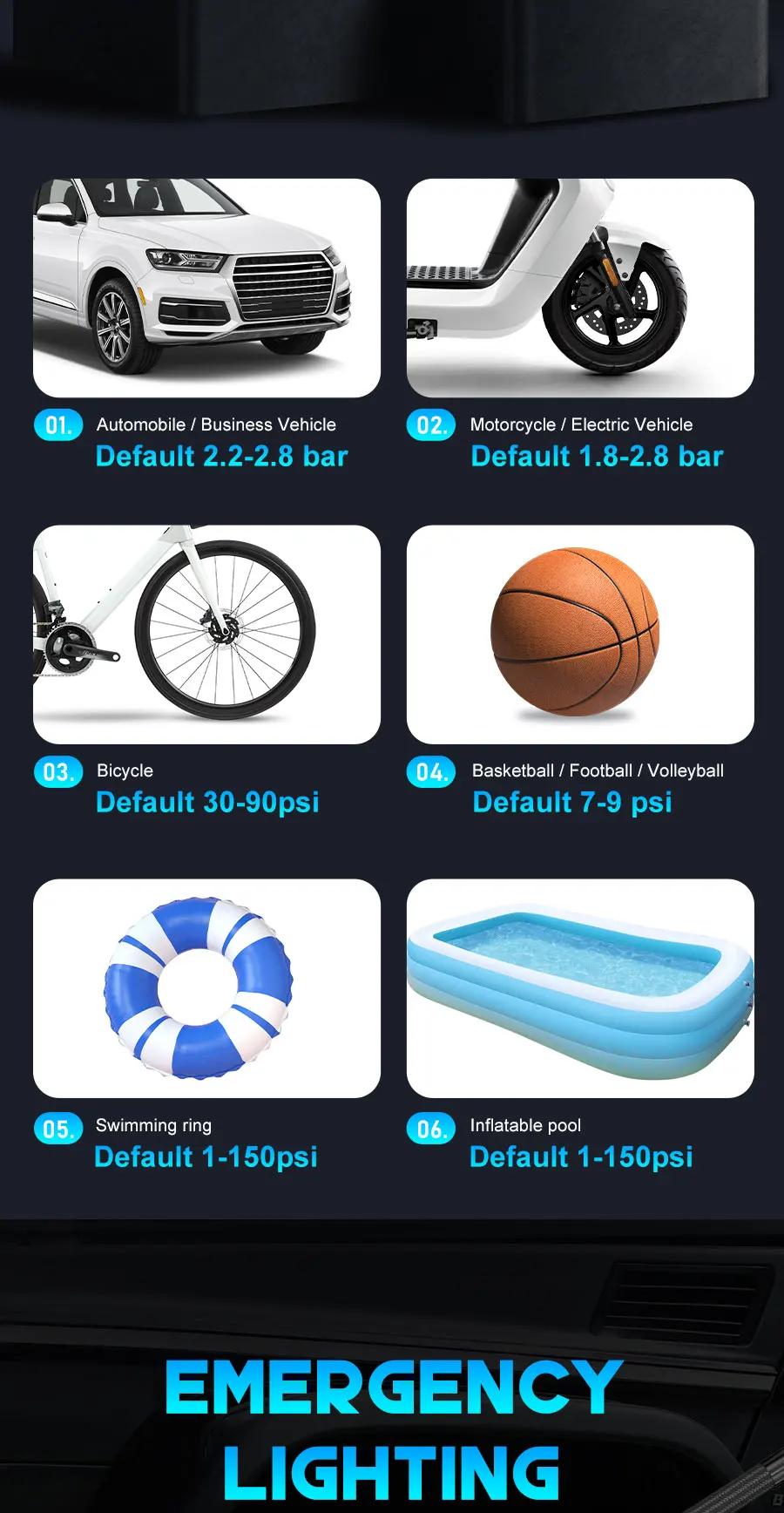 Digital Display Portable Tire Inzzator, USB Rechargeable Air Compressor for Car Bike Motorcycle Tires, Balls, Inflatable Toys | Fugo Best