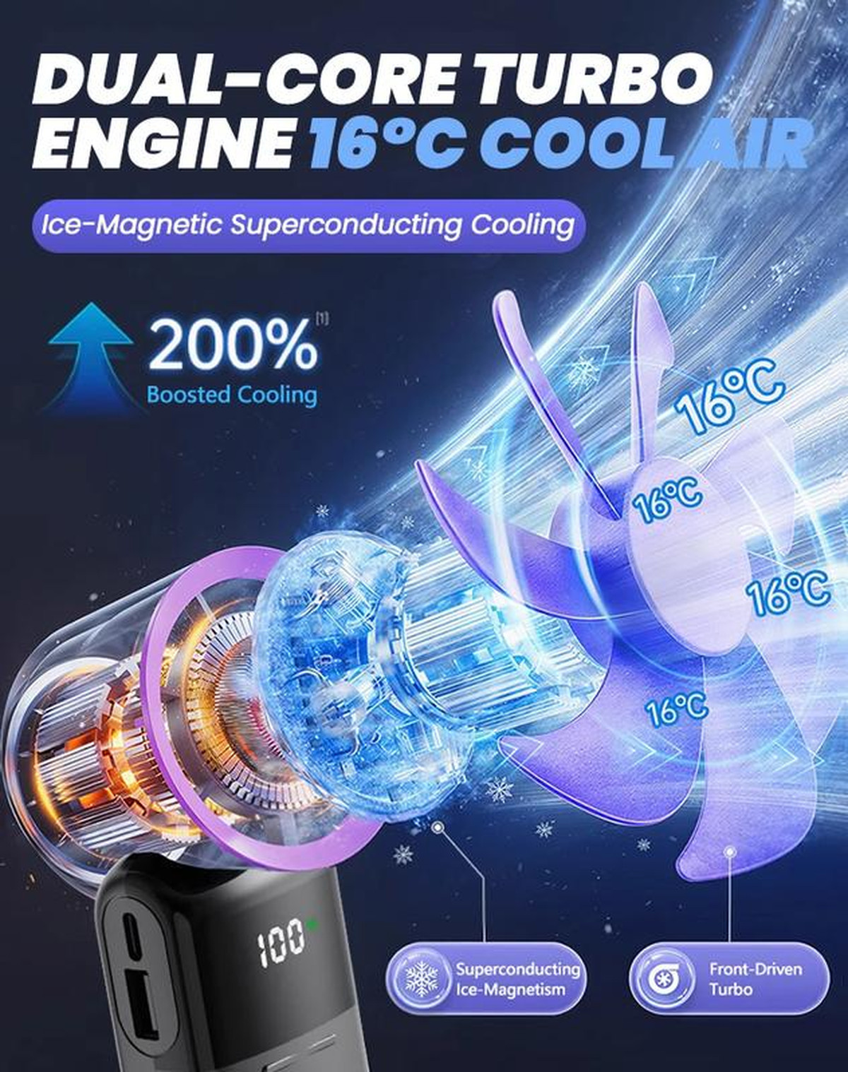  Handheld Mini Ice Compress Turbofan with Lanyard LED Digital Display Quite and High-Speed USB Rechargeable Air Cooling Fans | Fugo Best