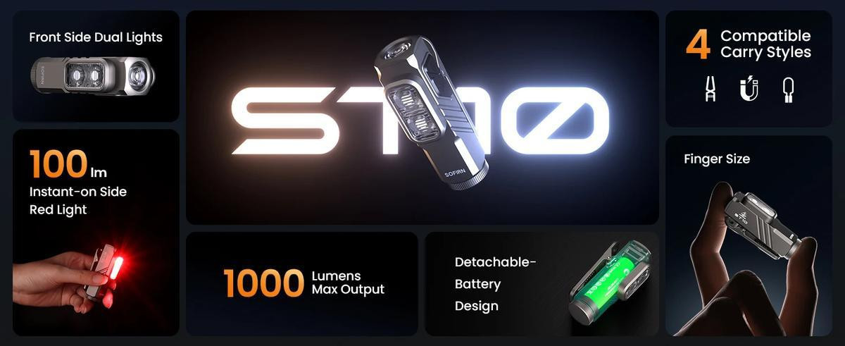  SOFIRN ST10 1000lm Mini Clamp Flashlight 144m 7000K LED Light 14500 USB C Rechargeable White&Red Lamp IPX6 with Magnetic Tailcap | Fugo Best