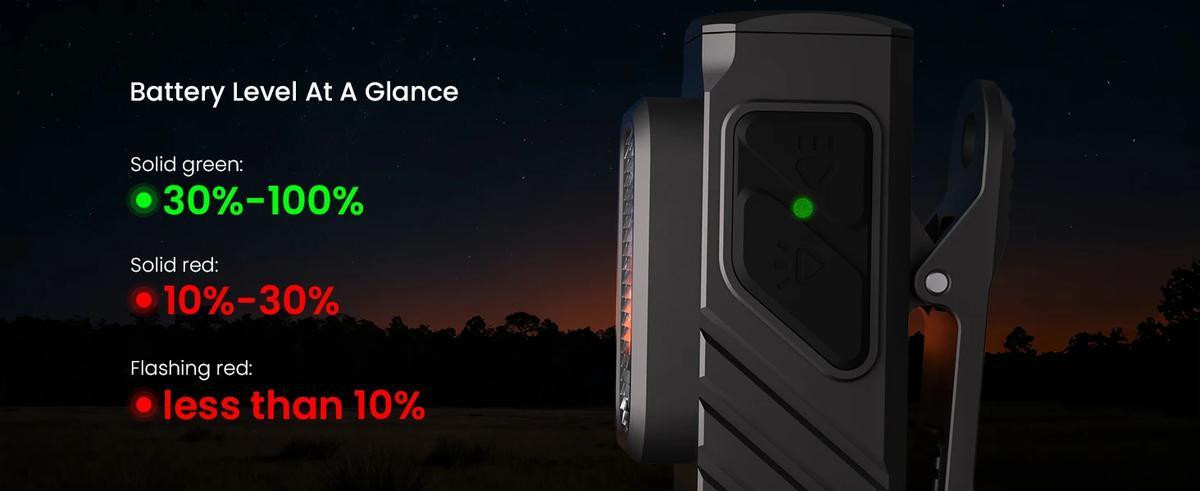  SOFIRN ST10 1000lm Mini Clamp Flashlight 144m 7000K LED Light 14500 USB C Rechargeable White&Red Lamp IPX6 with Magnetic Tailcap | Fugo Best