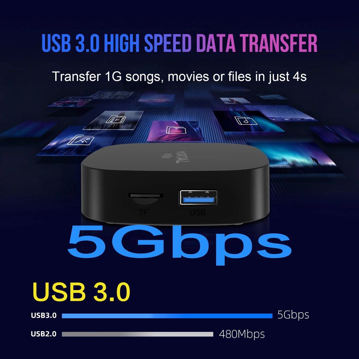 2025 New Android TV Box T1 Rockchip RK3518 Android 16 8GB RAM 128GB ROM WiFi 6 BT 5.4 Dual UI 8K Ultra HD Smart Media Player | Fugo Best
