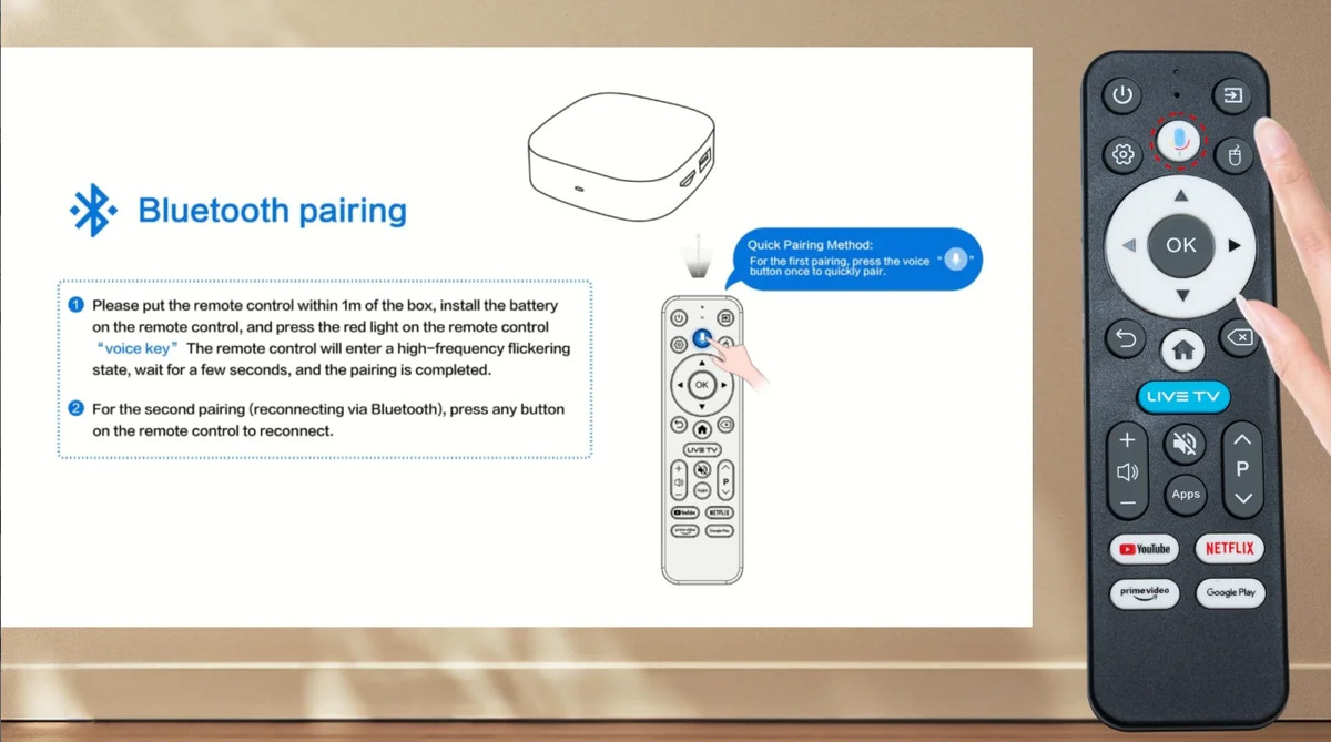 2025 New Android TV Box T1 Rockchip RK3518 Android 16 8GB RAM 128GB ROM WiFi 6 BT 5.4 Dual UI 8K Ultra HD Smart Media Player | Fugo Best