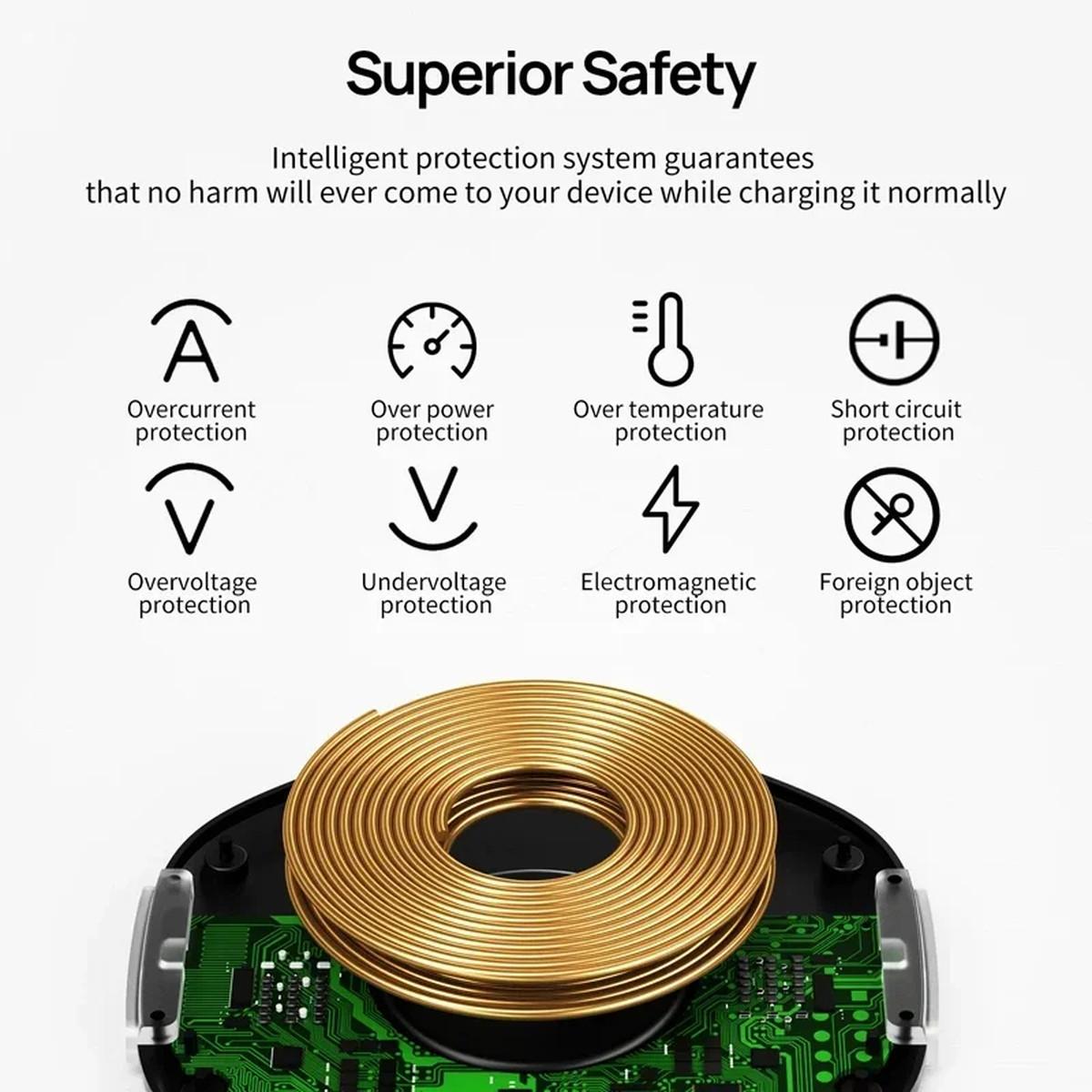 Invisible Wireless Charger 27mm Under Table Charger Furniture Fast Desk Wireless Charging Station for iPhone 15/14/13/12 Samsung | Fugo Best