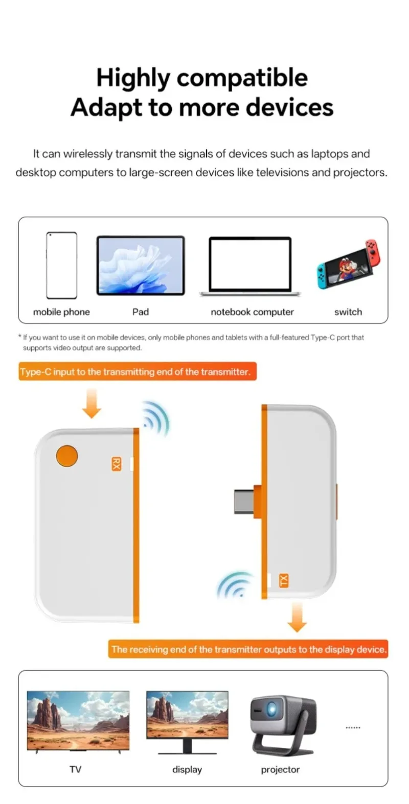50M Type-C to HDMI Wireless Video Transmitter Receiver Extender TV Stick Dongle for PC Phone Laptop TV Monitor | Fugo Best