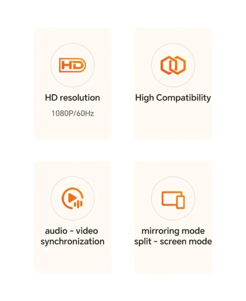 50M Type-C to HDMI Wireless Video Transmitter Receiver Extender TV Stick Dongle for PC Phone Laptop TV Monitor | Fugo Best
