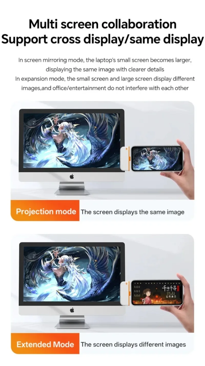 50M Type-C to HDMI Wireless Video Transmitter Receiver Extender TV Stick Dongle for PC Phone Laptop TV Monitor | Fugo Best