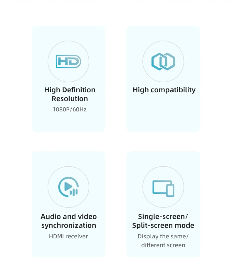 50M Type C HDMI-Compatible Wireless Video Transmitter Receiver Extender Adapter TV Stick Dongle for Laptop PC Phone TV Monitor | Fugo Best