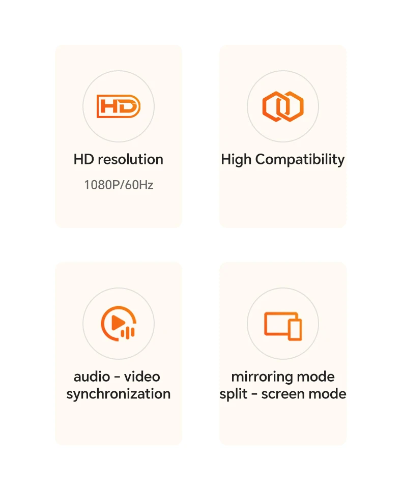 50M Type C HDMI-Compatible Wireless Video Transmitter Receiver Extender Adapter TV Stick Dongle for Laptop PC Phone TV Monitor | Fugo Best