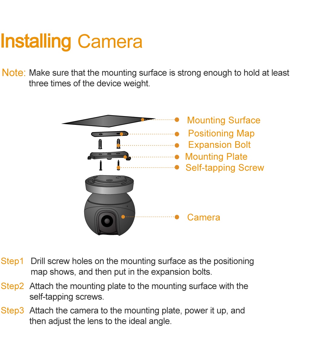 Imou Ranger 2S 1080P Wifi IP Camera Home Security 360 Camera AI Human Detection Baby Phone Camera Night Vision ptz Camera | Fugo Best