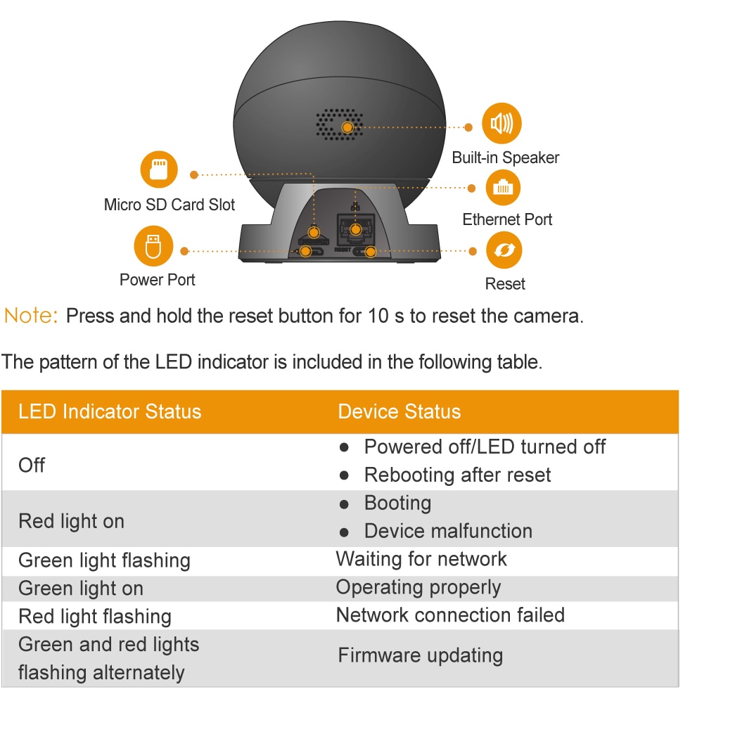 Imou Ranger 2S 1080P Wifi IP Camera Home Security 360 Camera AI Human Detection Baby Phone Camera Night Vision ptz Camera | Fugo Best