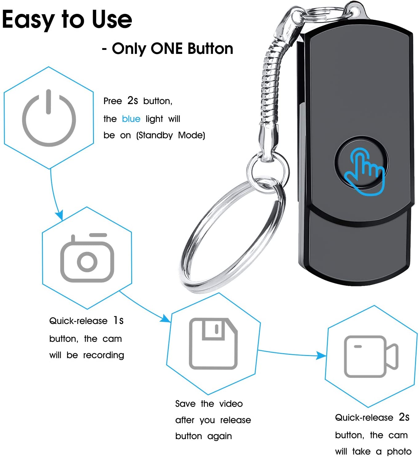 Portable Mini USB HD Secret Camera Real-Time Monitor IR-Cut Video Record Cameras Micro Picture shooting Camcorders For Home | Fugo Best