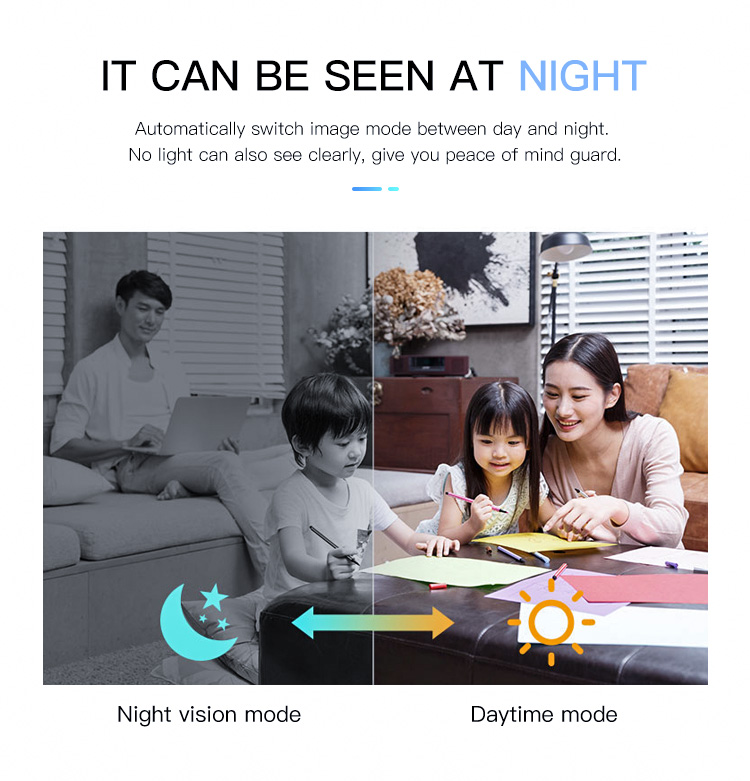 Saivde 4K Mini Camera WiFi Intelligent Two-way Voice Intercom Surveillance Camera with Night Vision and Motion Detection | Fugo Best