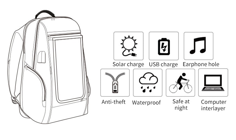 Men Solar Panel Power Backpack Waterproof 15.6 inch USB interface Charging Laptop Backpack Outdoor Travel Business Backpack | Fugo Best