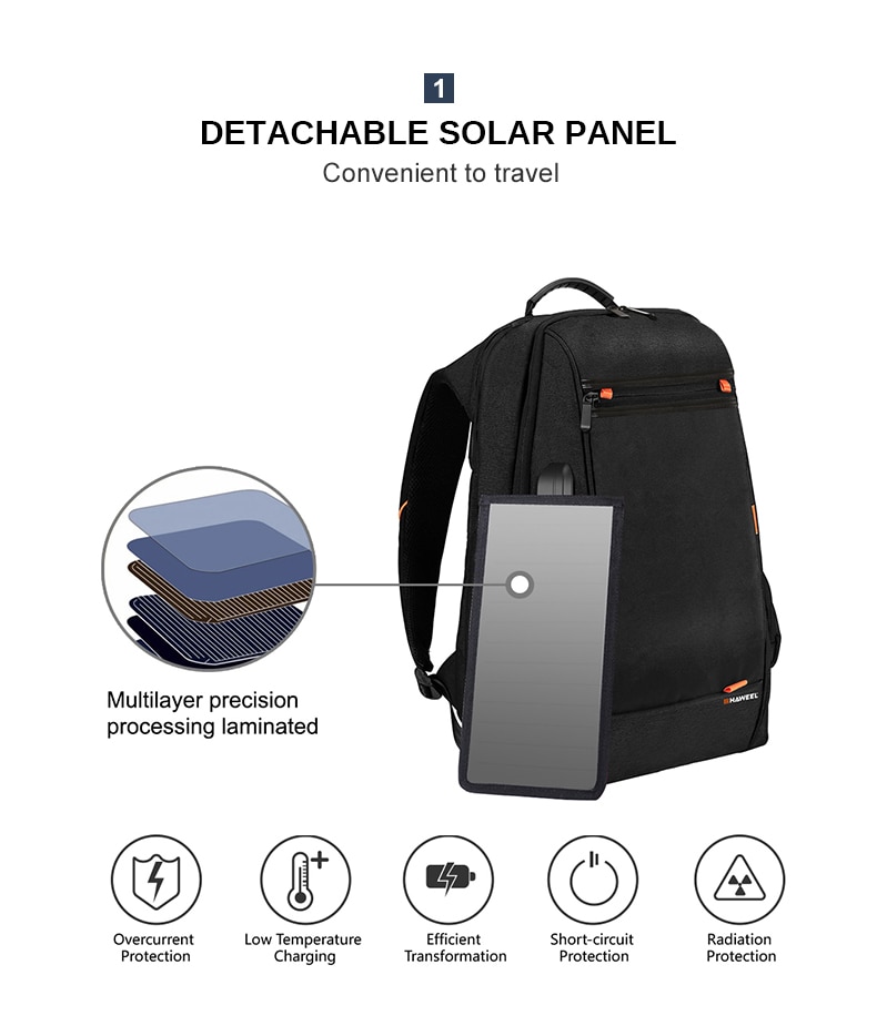 Men Solar Panel Power Backpack Waterproof 15.6 inch USB interface Charging Laptop Backpack Outdoor Travel Business Backpack | Fugo Best