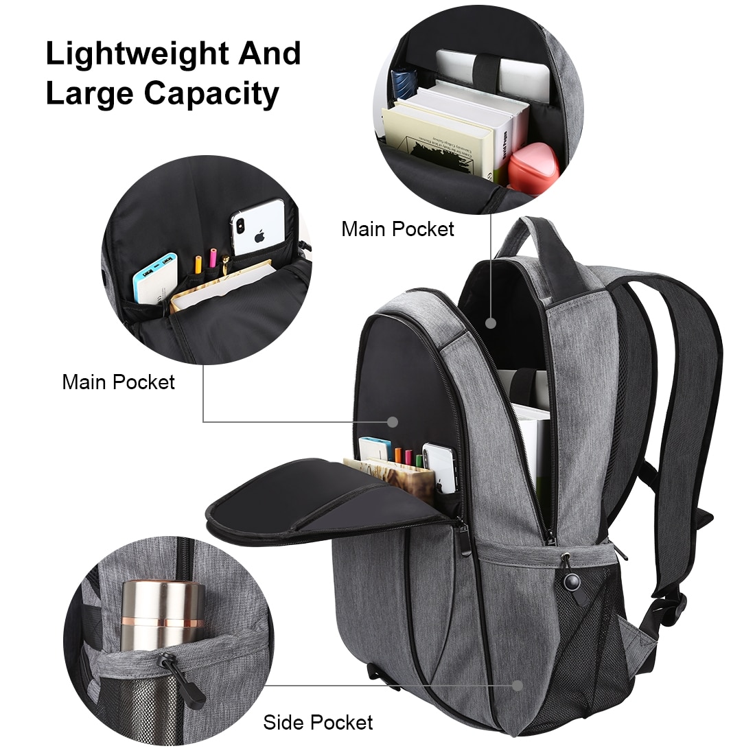 Solar Backpack 14W Solar Panel Powered Backpack USB charging men notebook bags business laptop backpack | Fugo Best