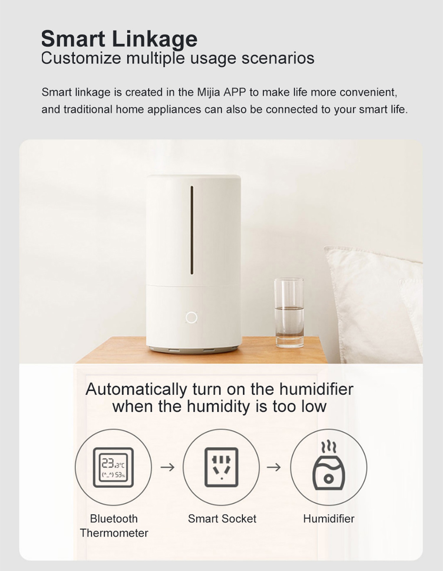 Xiaomi Mijia Smart Socket 2 Bluetooth Gateway Version Wireless Remote Control Adaptor Power On Off Work With Mihome APP | Fugo Best