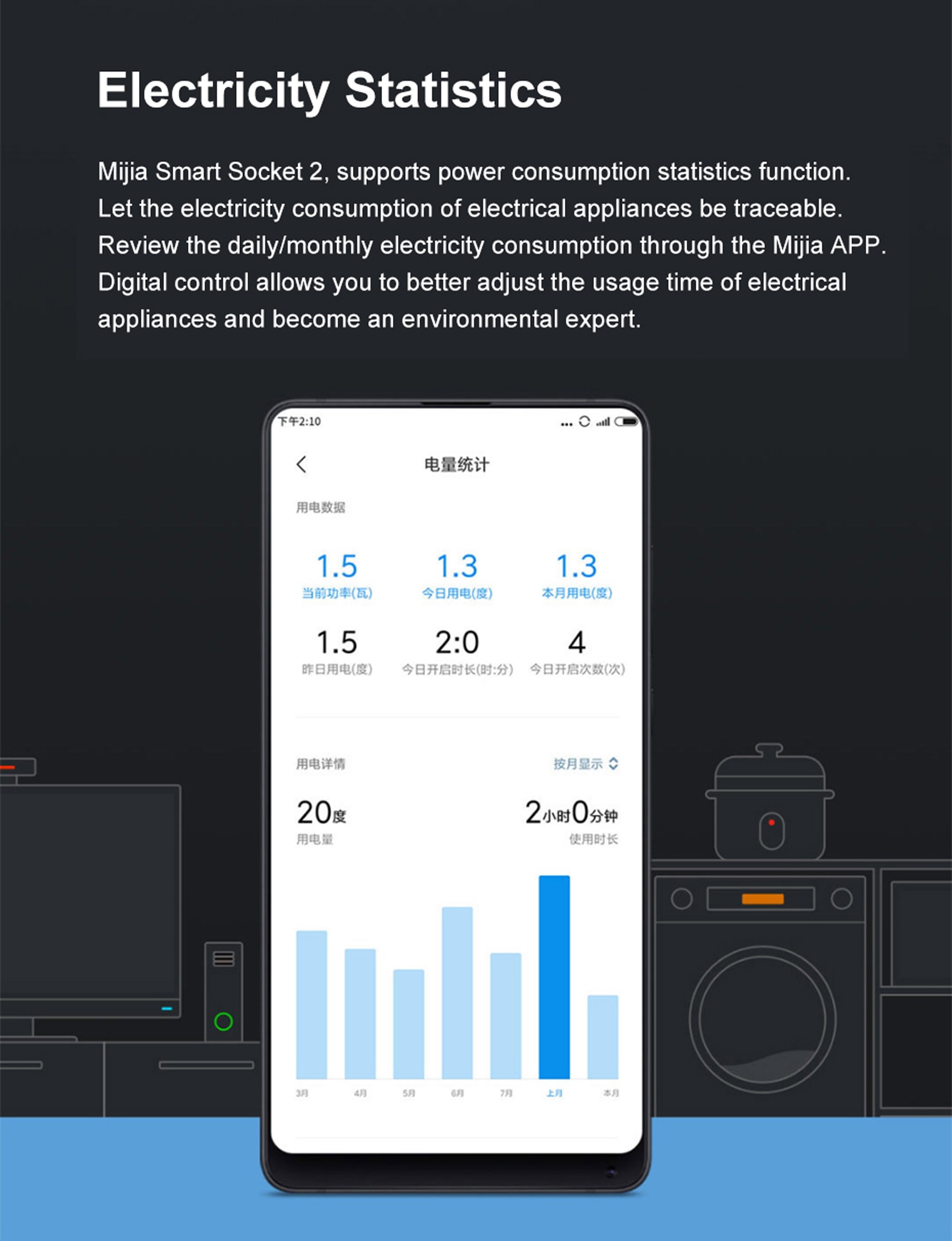 Xiaomi Mijia Smart Socket 2 Bluetooth Gateway Version Wireless Remote Control Adaptor Power On Off Work With Mihome APP | Fugo Best