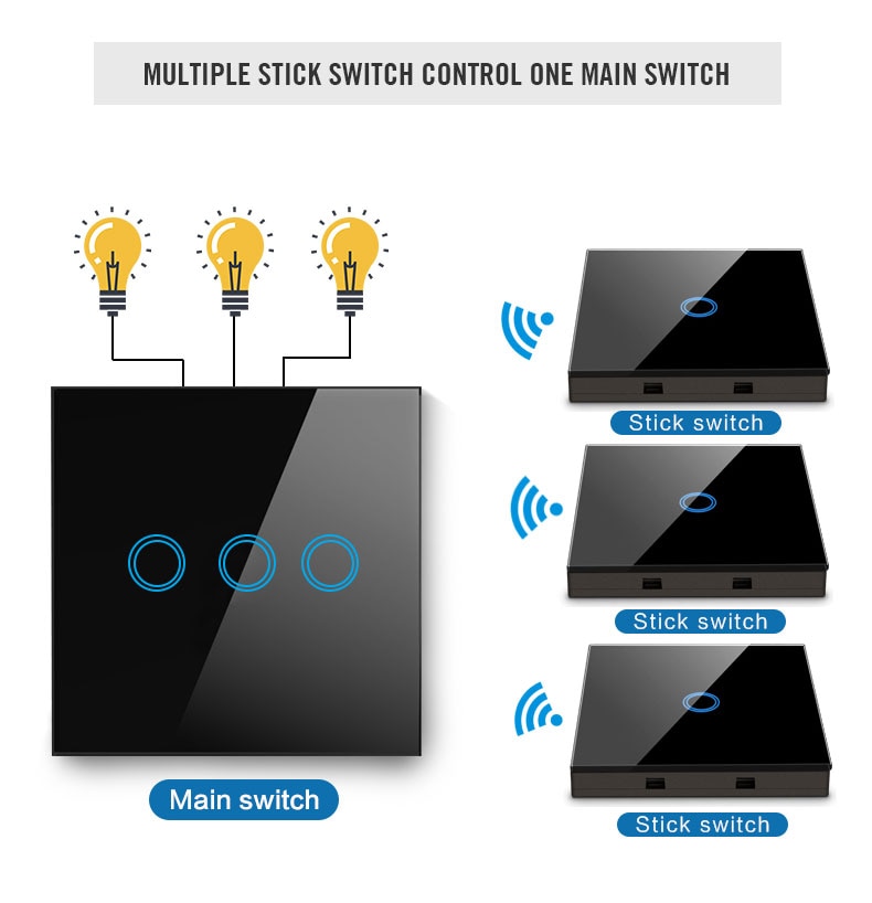 Igreli EU Standard 1/2/3 Gang 2 Way 433mhz Wireless Remote Wall Light Touch Switch Stick Remote Touch Switches | Fugo Best