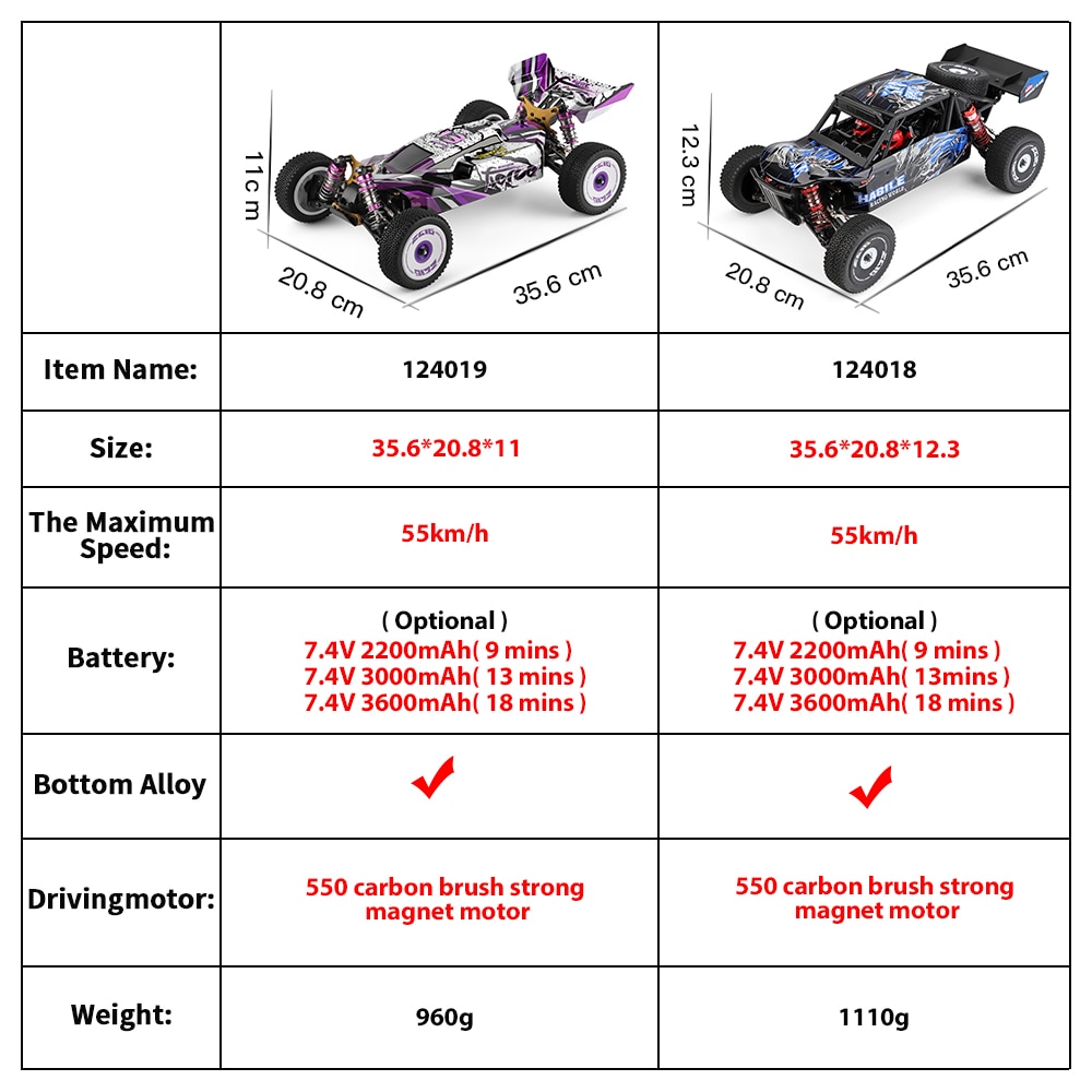 WLtoys 124018 124019 2.4G Racing RC Car 55KM/H 4WD Electric High Speed Off-Road Drift Remote Control Car Toys for Children Gift | Fugo Best